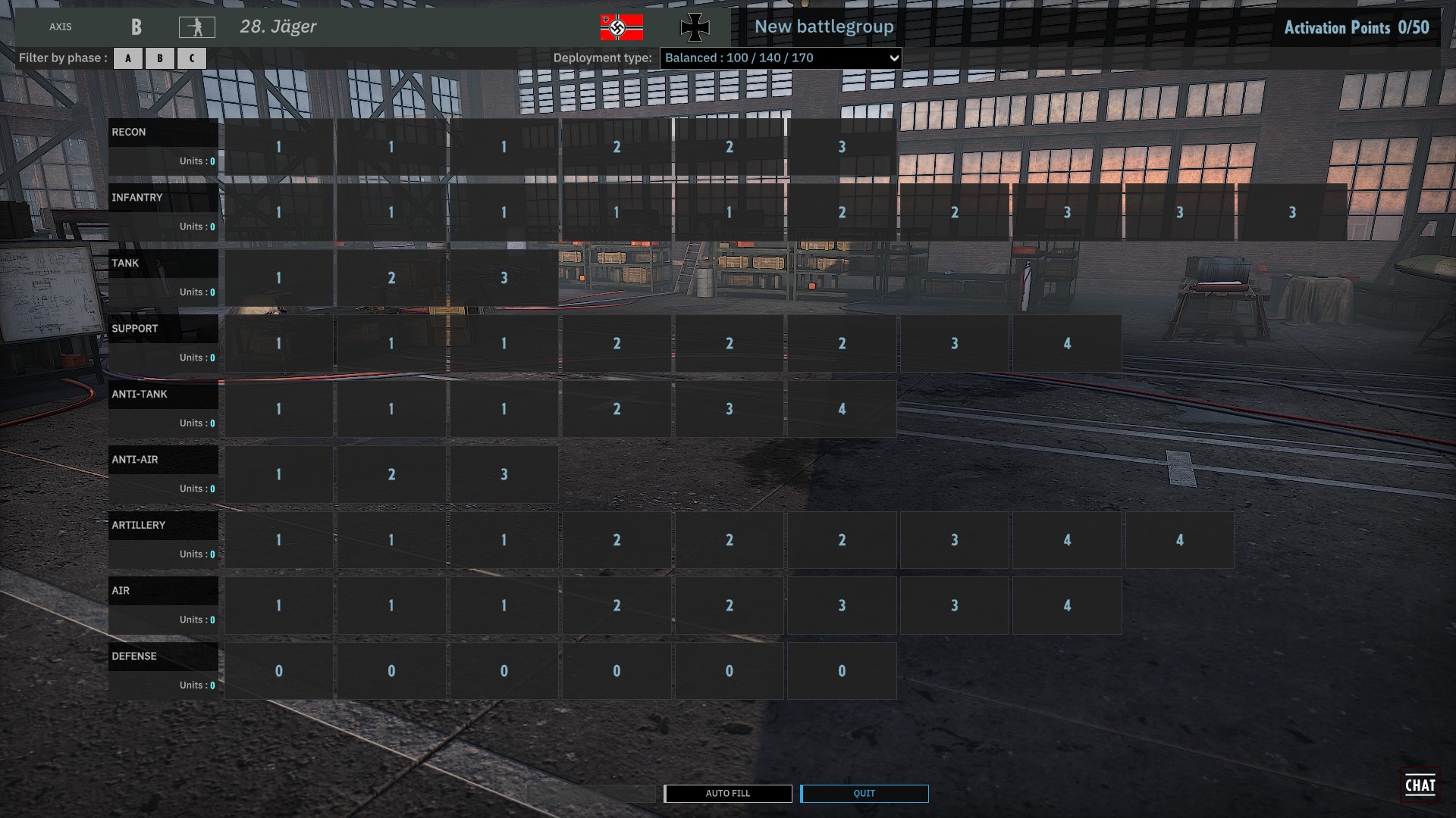 28 jager steel division 2 wiki 